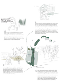 Designing the periphery of Munich
